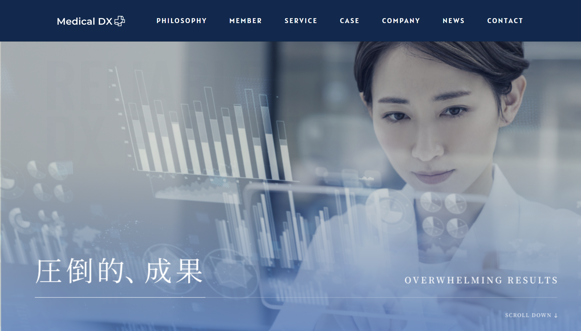 株式会社Medical DX